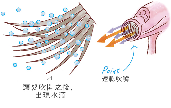 頭髮吹開之後，出現水滴