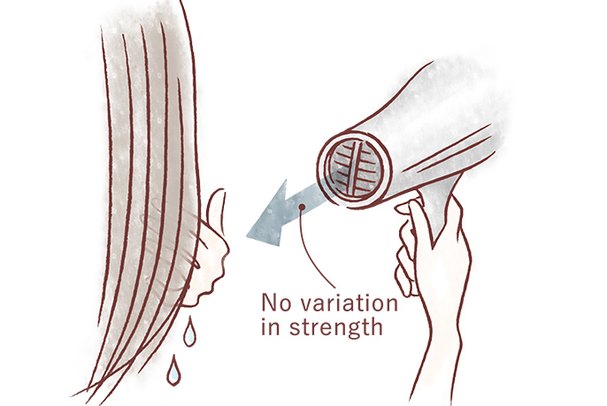 No variation in strength